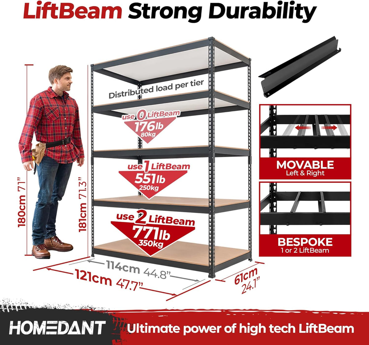 HOMEDANT 5 Tier Laminated Boltless Heavy Duty Garage Storage Adjustable Wide Size Metal Shelving Unit Utility Rack Shelves Organization Multipurpose Shelf Shed Warehouse 47.7"W x 24.1"D x 71.3"H 2Pack