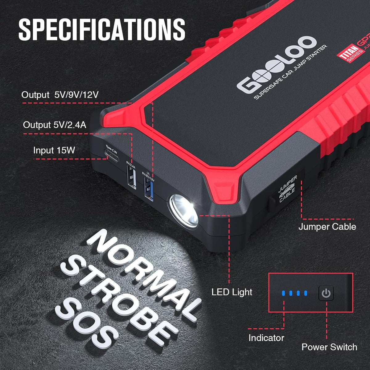 GOOLOO New GP2000 Jump Starter, 12V 2000A Car Jumper Starter(Up to 8.0L Gas, 6.0L Diesel Engines), SuperSafe Portable Battery Charger, Auto Lithium Box Booster Pack with USB Quick Charge, red