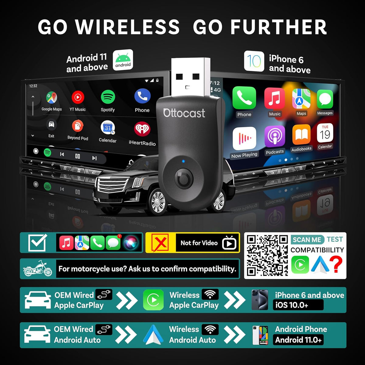 OTTOCAST Mini Dongle Wireless CarPlay Adapter for iPhone & Android Auto Adapter 2-in-1 Convert Wired to Wireless Apple Car Play, Plug & Play, USB-C, Low Latency (2016+ Cars, iOS 10+/Android 11+)