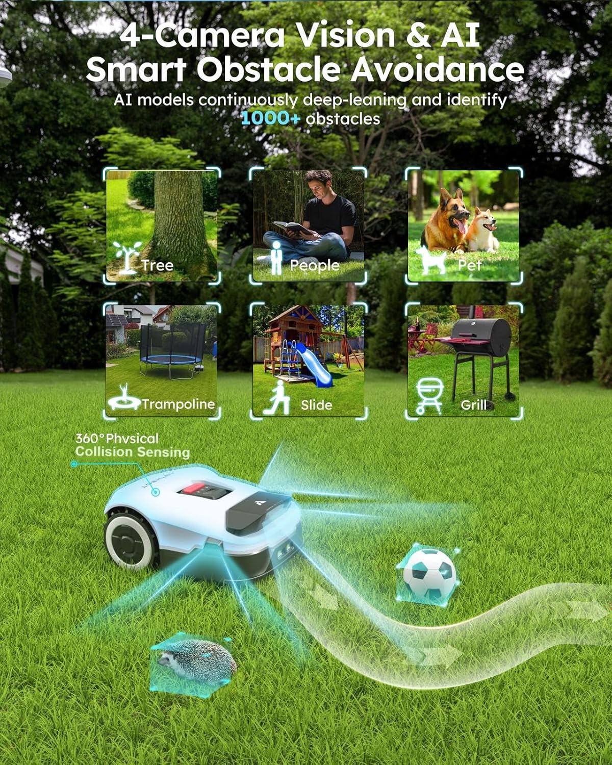 Robot Lawn Mower NO Wire - 0.22 Acre, Full Band RTK+4-Eye Vision Robotic Lawnmower, Automatic Mapping, 20 Multi-Zone Management, Accurate Obstacle Avoidance, Intelligent Path Planning
