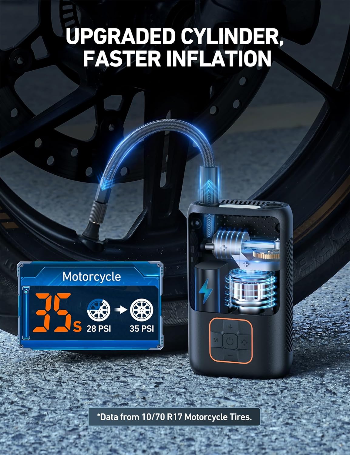 AstroAI Tire Inflator Portable Air Compressor Cordless Ultra-Lightweight Car Tire Pump 150 PSI Bike Pump with LED Lights & Digital Screen Air Pump for Cars, Motorcycles, E-Bikes, Balls-Black,Regular