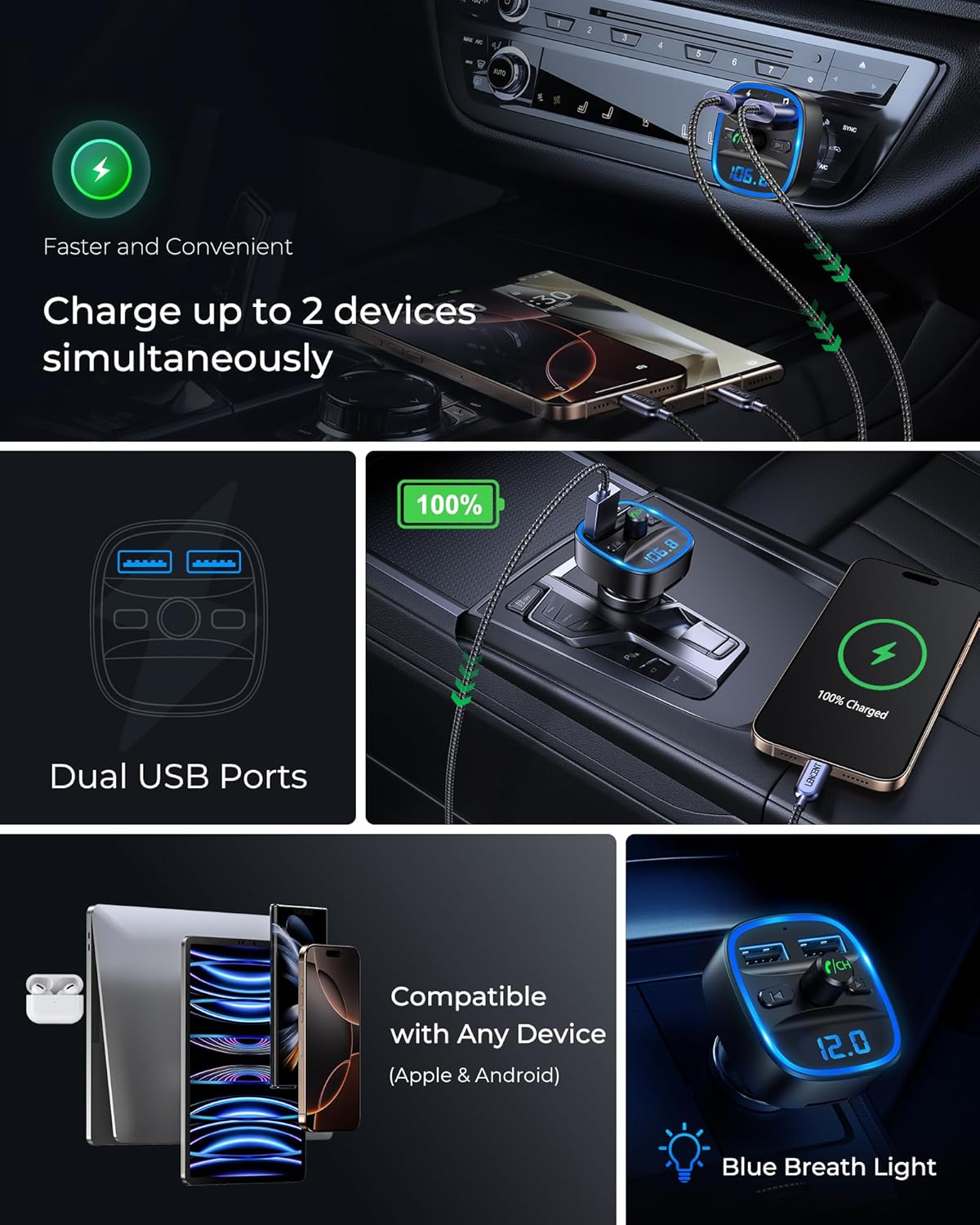 LENCENT FM Transmitter, Bluetooth FM Transmitter Wireless Radio Adapter Car Kit with Dual USB Charging, Audio Receiver Car Charger MP3 Player, Support Hands-Free Calling, TF Card & USB Disk