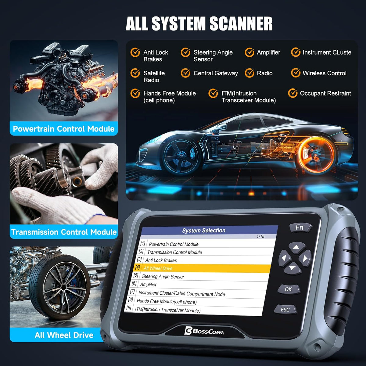 BOSSCOMM IF745 OBD2 Scanner, All Systems Car Code Reader Scan Tool with 6 Resets, ABS Bleeding/OiL/EPB/SAS/Throttle/Battery, Car Scanner Diagnostic Tool for All Cars, Easy to Use, Lifetime Free Update