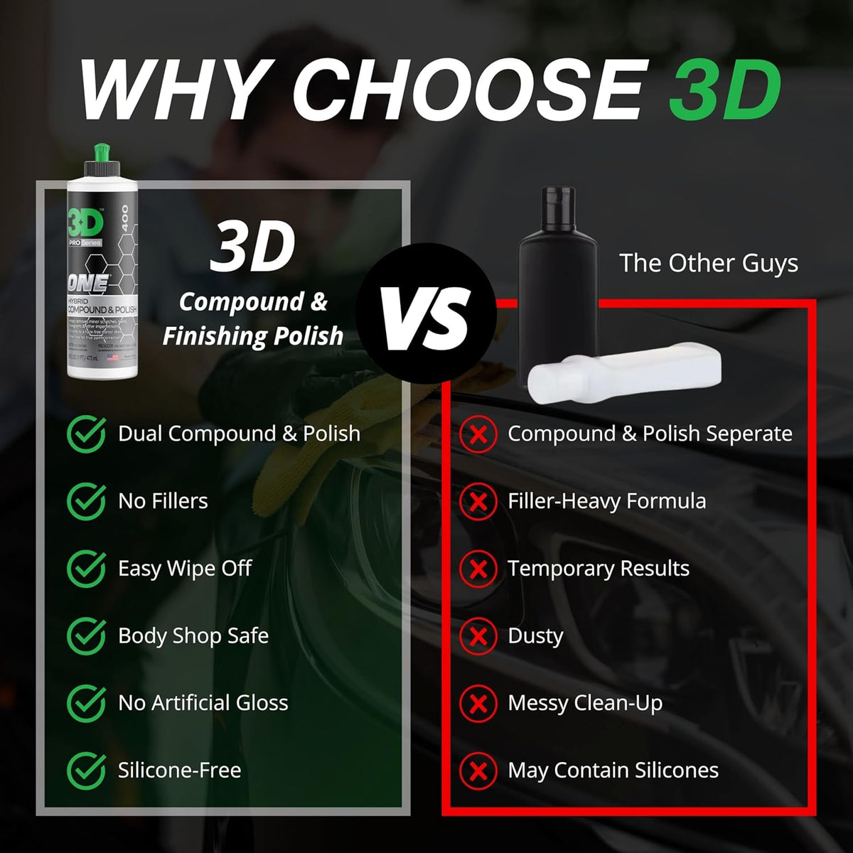 3D One Car Scratch & Swirl Remover Hybrid Rubbing Compound & Polish Buffing Compound for True Paint Correction 32oz Made in USA