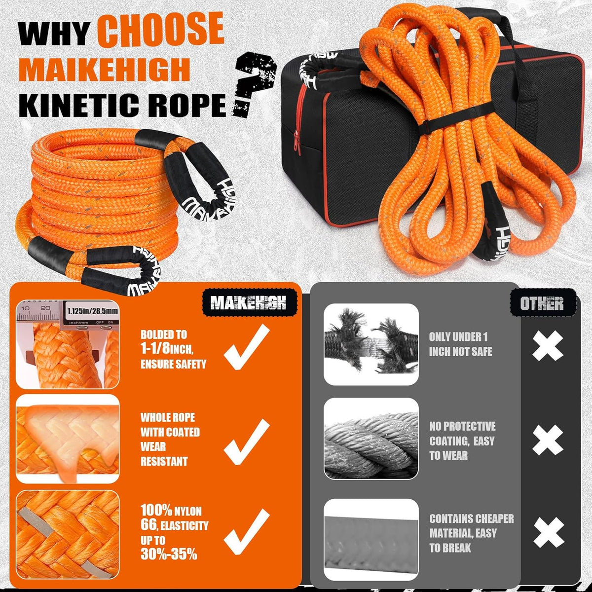 MAIKEHIGH 1-1/8" x 30ft Kinetic Recovery Rope, 56,000LBS Heavy Duty Offroad Recovery Strap (Reflective), 30+% Elasticity Vehicle Tow Rope for Trucks 4WD Pickup Tractor Car SUV ATV UTV