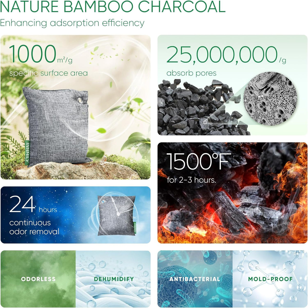 Activated Charcoal Odor Absorber, Odor Eliminator for Strong Odor,Bamboo Charcoal Air Purifying Bags for Home Car Closet Pet, Smoke Room Deodorizer (12 Packs, Unscented)