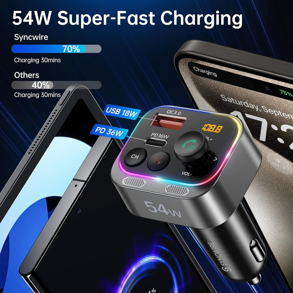 Syncwire Bluetooth 5.4 FM Transmitter Car Adapter 54W (PD 36W & 18W) [Stronger Dual Mics] [Light Switch] [HiFi Bass Sound] [Fast Charging] Wireless Radio Receiver Hands-Free Calling LED Display