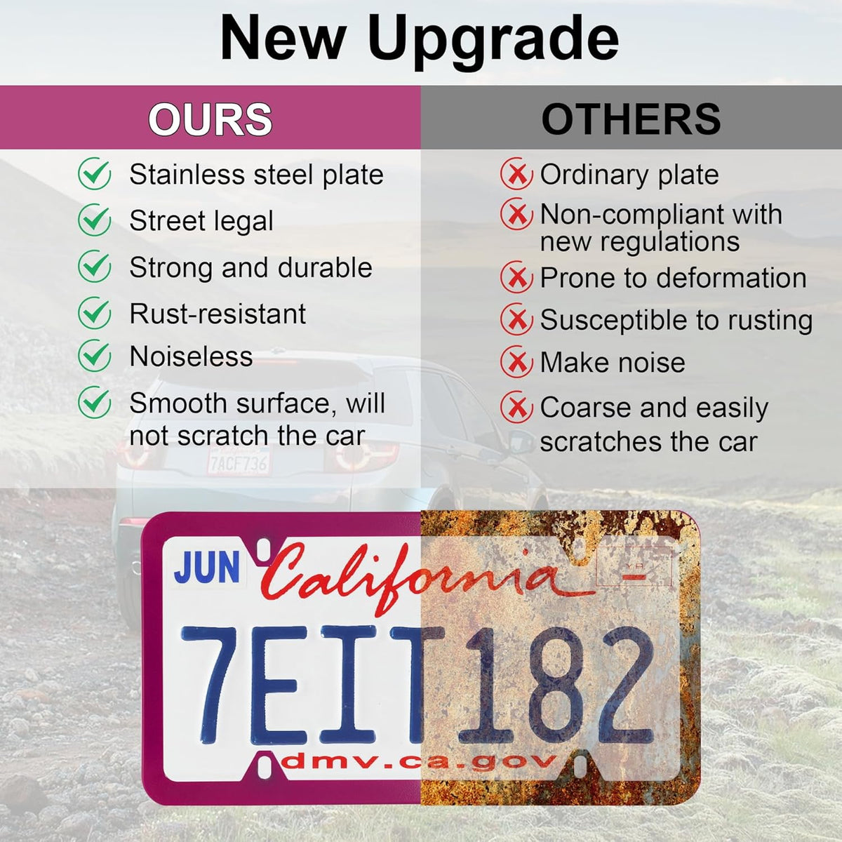 LivTee 4 Holes Stainless Steel License Plate Frames, 2 PCS Car Licence Plate Covers, Automotive Exterior Accessories Slim Design with Bolts Washer Caps for US Vehicles, Hot Pink