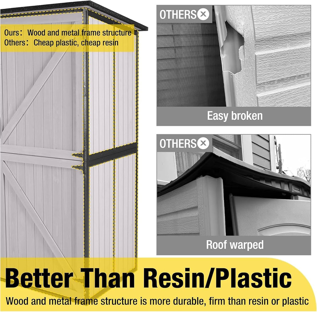 Aivituvin Storage Shed Outdoor Storage Cabinet Upgraded with All Arounded Metal Frame, Wooden Floor and Adjustable Shevels 55" L x 29" W x 67" H, Off-White