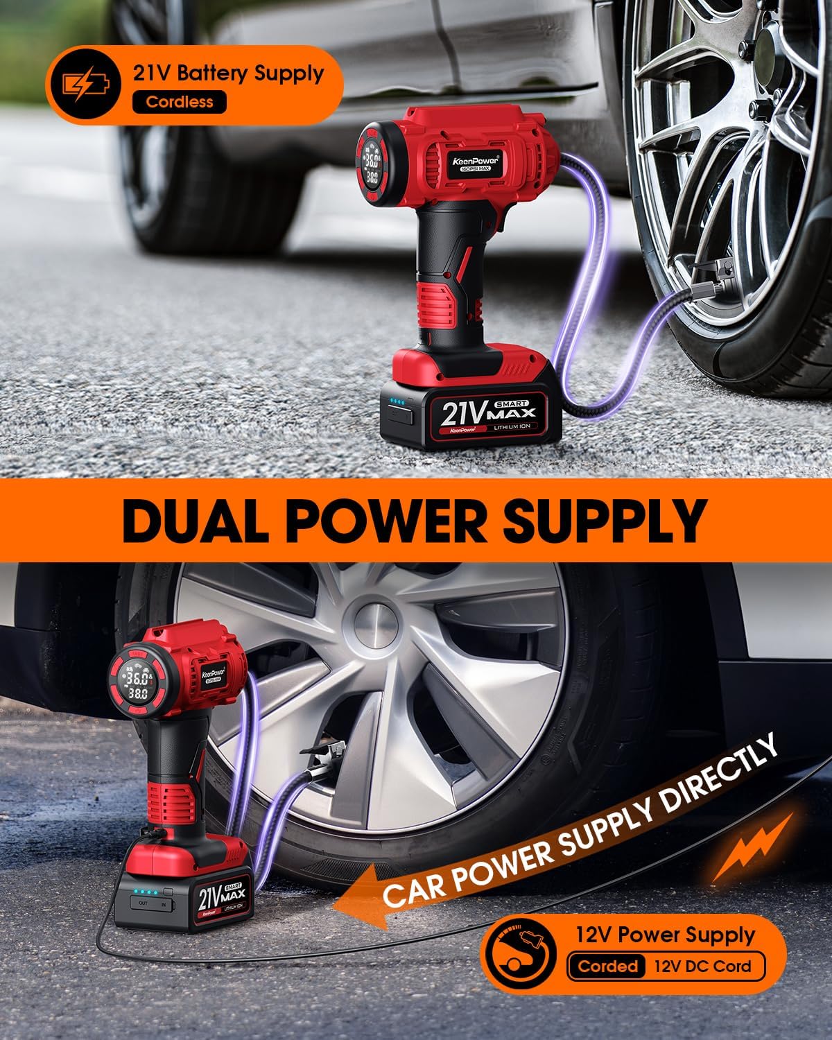 Cordless Tire Inflator Portable Air Compressor, 160PSI Car Tire Air Pump, 21V Rechargeable Battery Powered Air Compressor, Dual Power, Larger HD Digital Gauge w/4+N Smart Modes (Red)