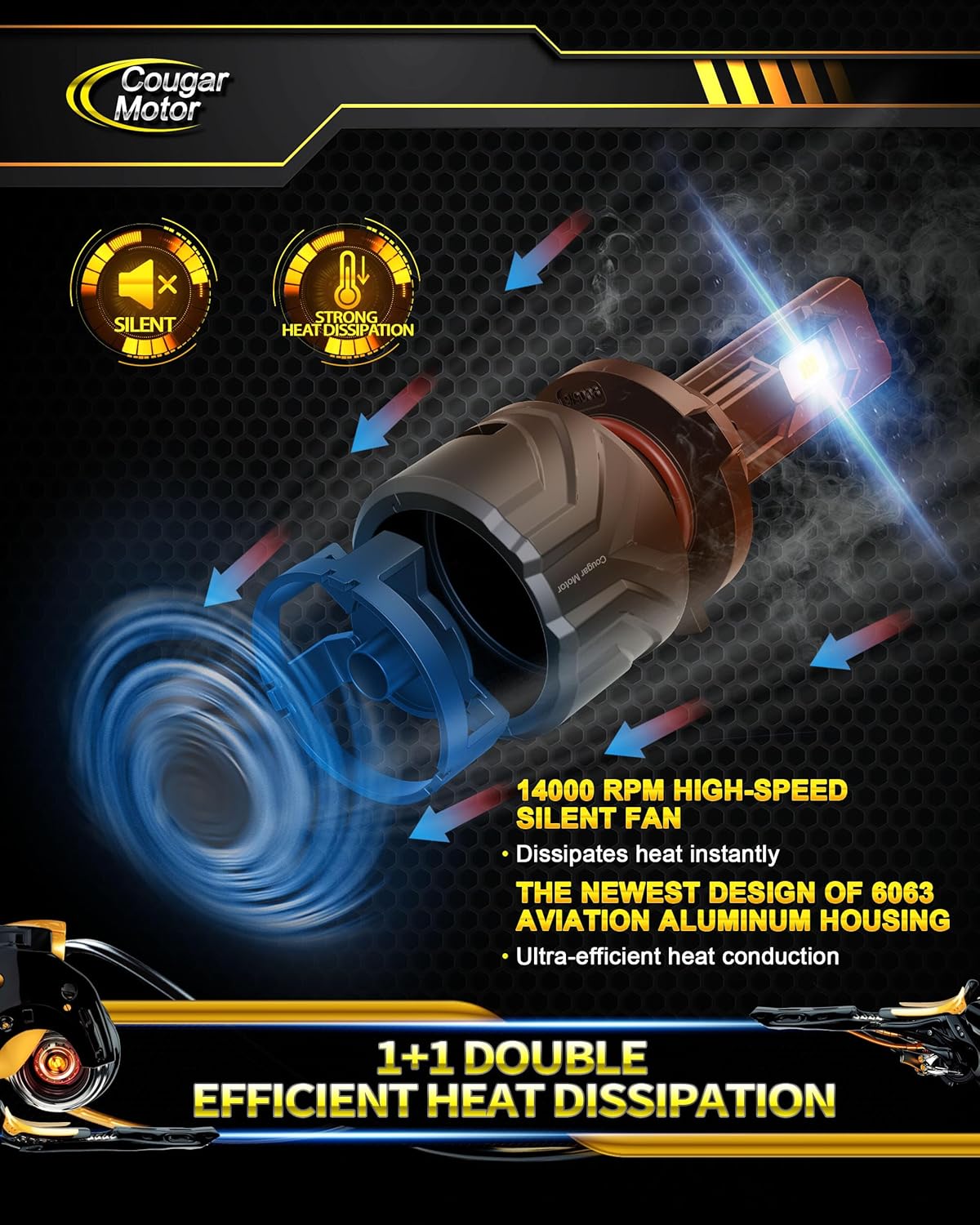 Cougar Motor 9006 Bulbs, HB4 Fog Lights 6500K White Non-Polarity 9006 Fog Bulb or Off-Road Use Plug and Play - Pack of 2