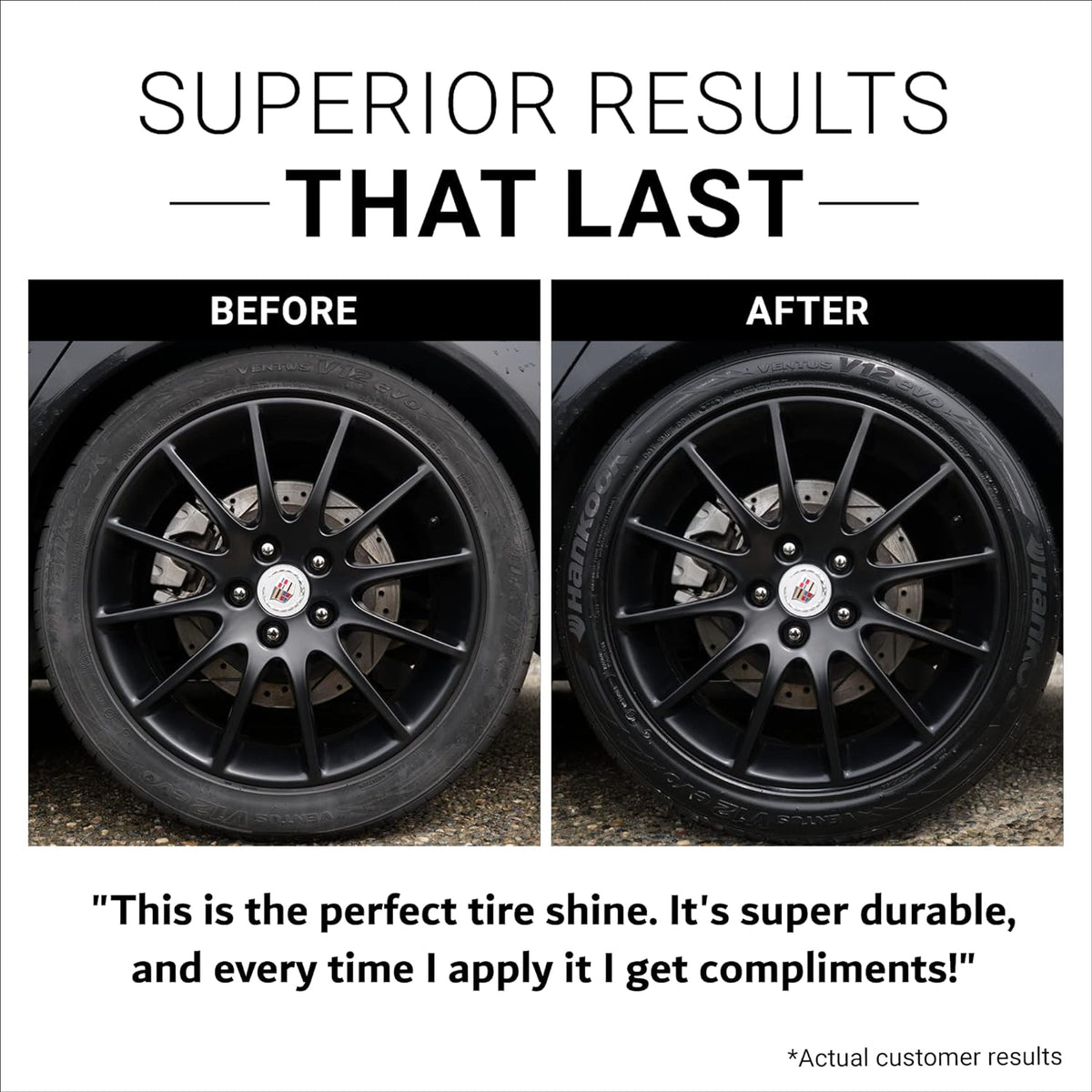 CAR GUYS Tire Shine Spray | The Perfect Shine | Durable and User Friendly Tire Dressing | Long Lasting UV Protection for Black Tires, Wheels, & Rubber | 18 Oz Kit with Applicator Pad