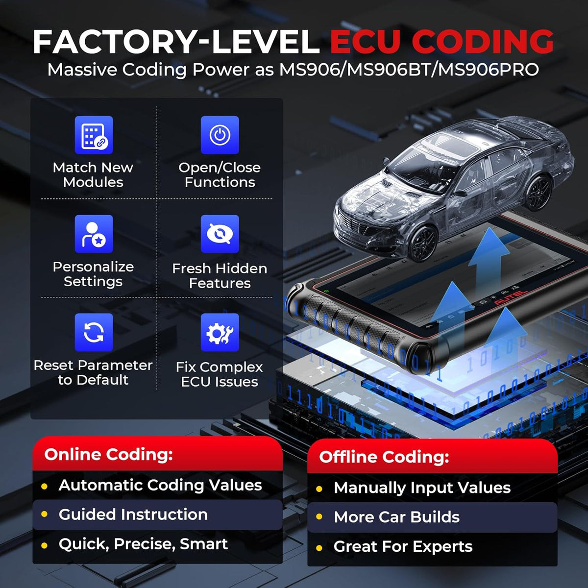 Autel MaxiPRO MP900-BT KIT Scanner: 40+ Service, 3K Bidirectional Tests, OE Coding, DoIP CAN-FD, 2025 Up of MP900BT MP900E MP808S MP808BT PRO w/Full OBD Kit, Same as MS906 Pro MS906 Max MS908S PRO II