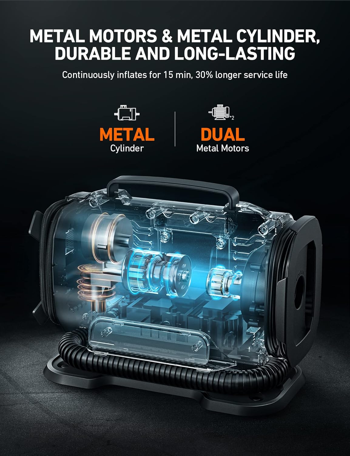 AstroAI Tire Inflator Portable Air Compressor Pump 150PSI 12V DC/110V AC with Dual Metal Motors &LED Light， Automotive Car Accessories&Two mode for car, bicycle tires and air mattresses, Red