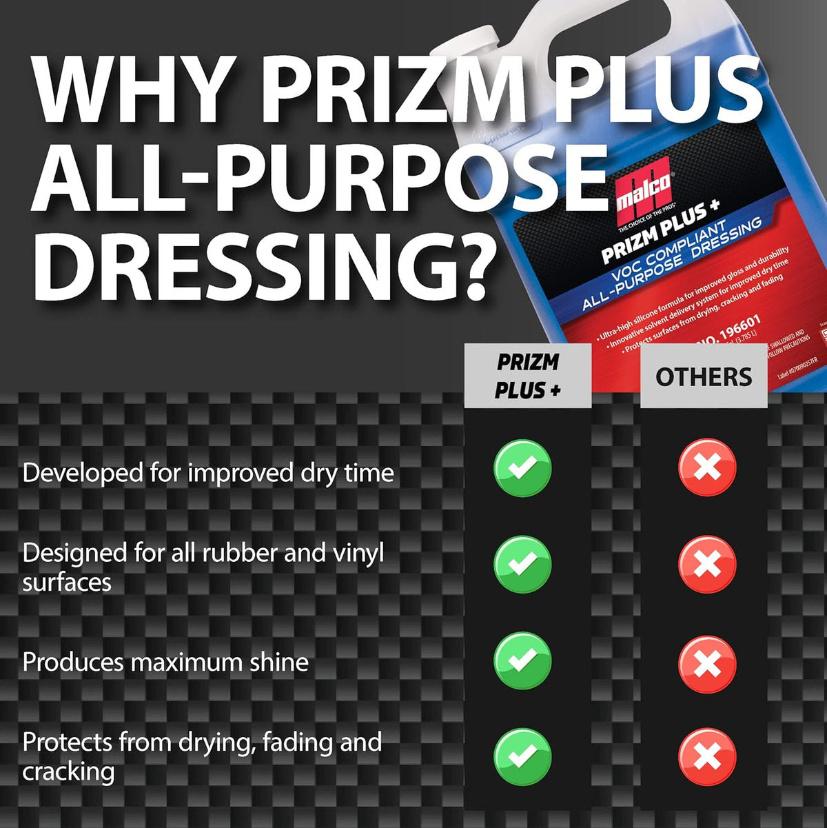 Malco Prizm Plus All-Purpose Dressing – Ultra High Silicone Formula Gives Superior Shine and Durability to Interior Rubber and Vinyl Surfaces/Protects Against Fading and Cracking/1 Gallon (196601)