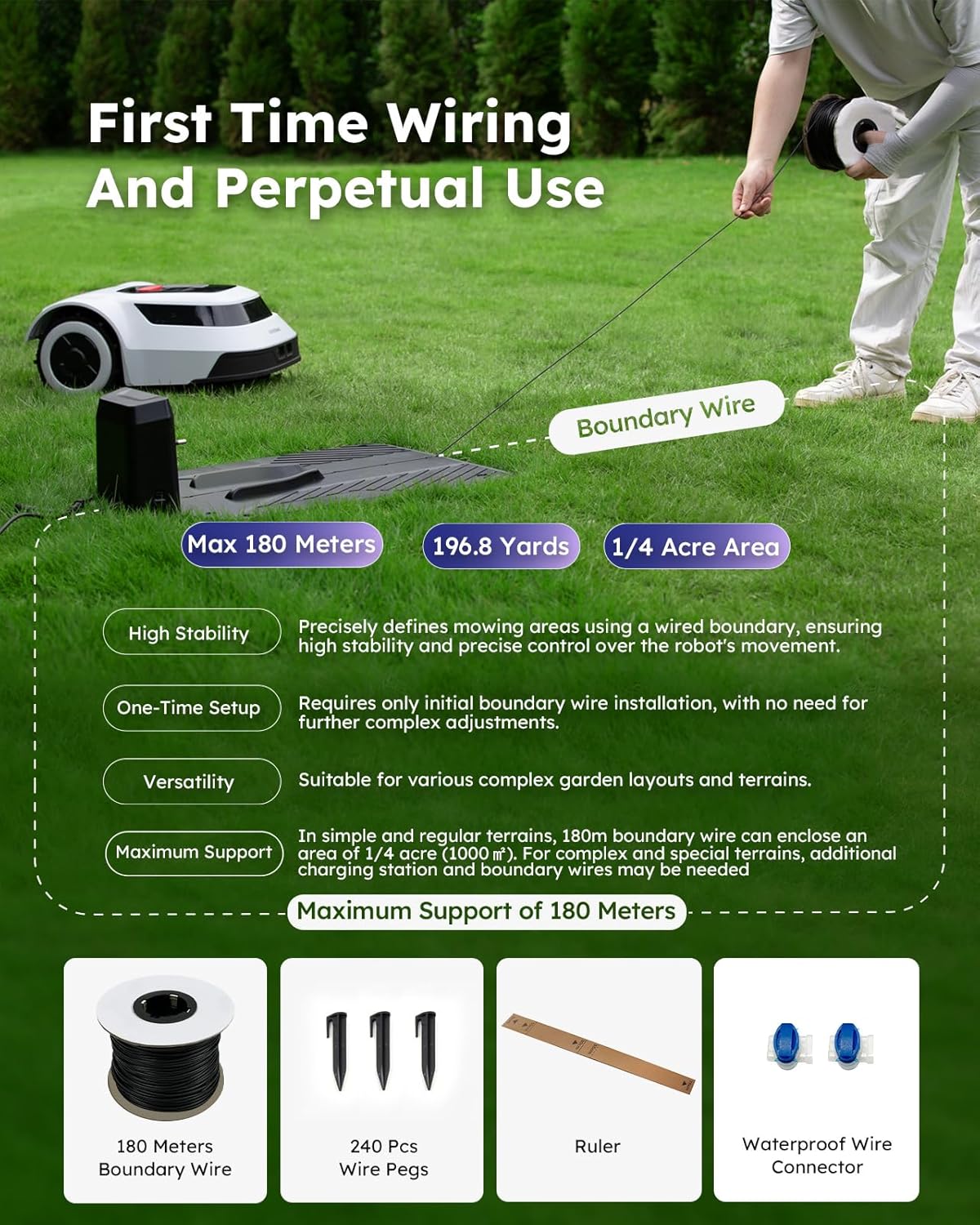 Robot Lawn Mower with Max 180m Stable Boundary Wire - Recommended 550㎡, Max 900㎡, 300% Higher Efficiency of Grid-Shaped Mowing Path, Automatic Robotic Lawn Mower with Auto Mapping & Recharge