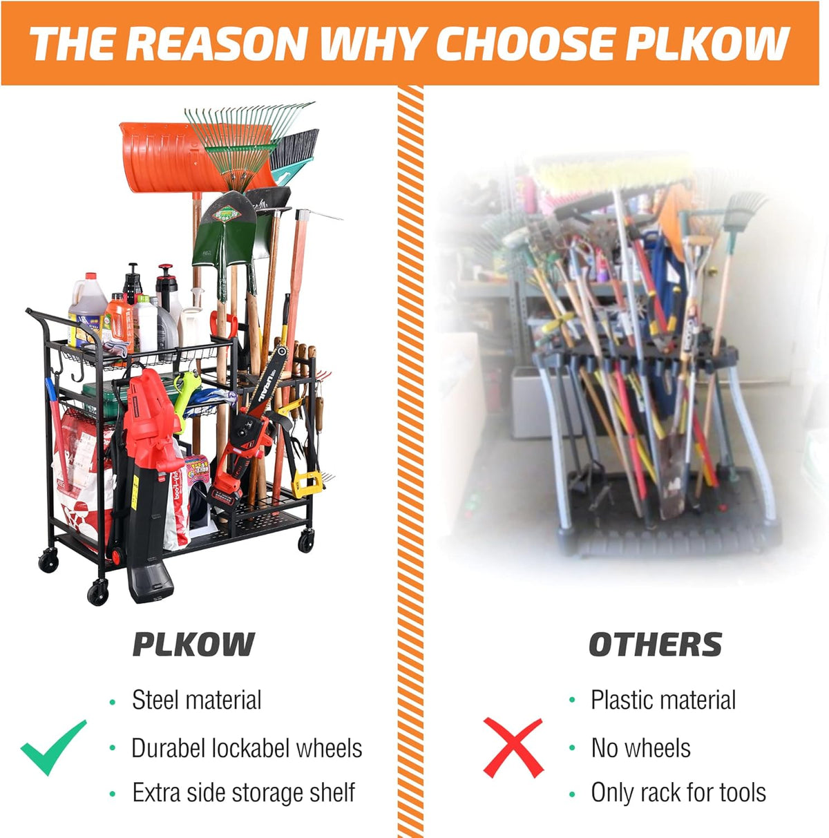 PLKOW Garden Tool Organizer with Wheels, Garden Tool Rack, Yard Tool Holder for Rakes, Shovel, Fertilizer, Garden Tool Storage for Garage, Shed, Outdoor