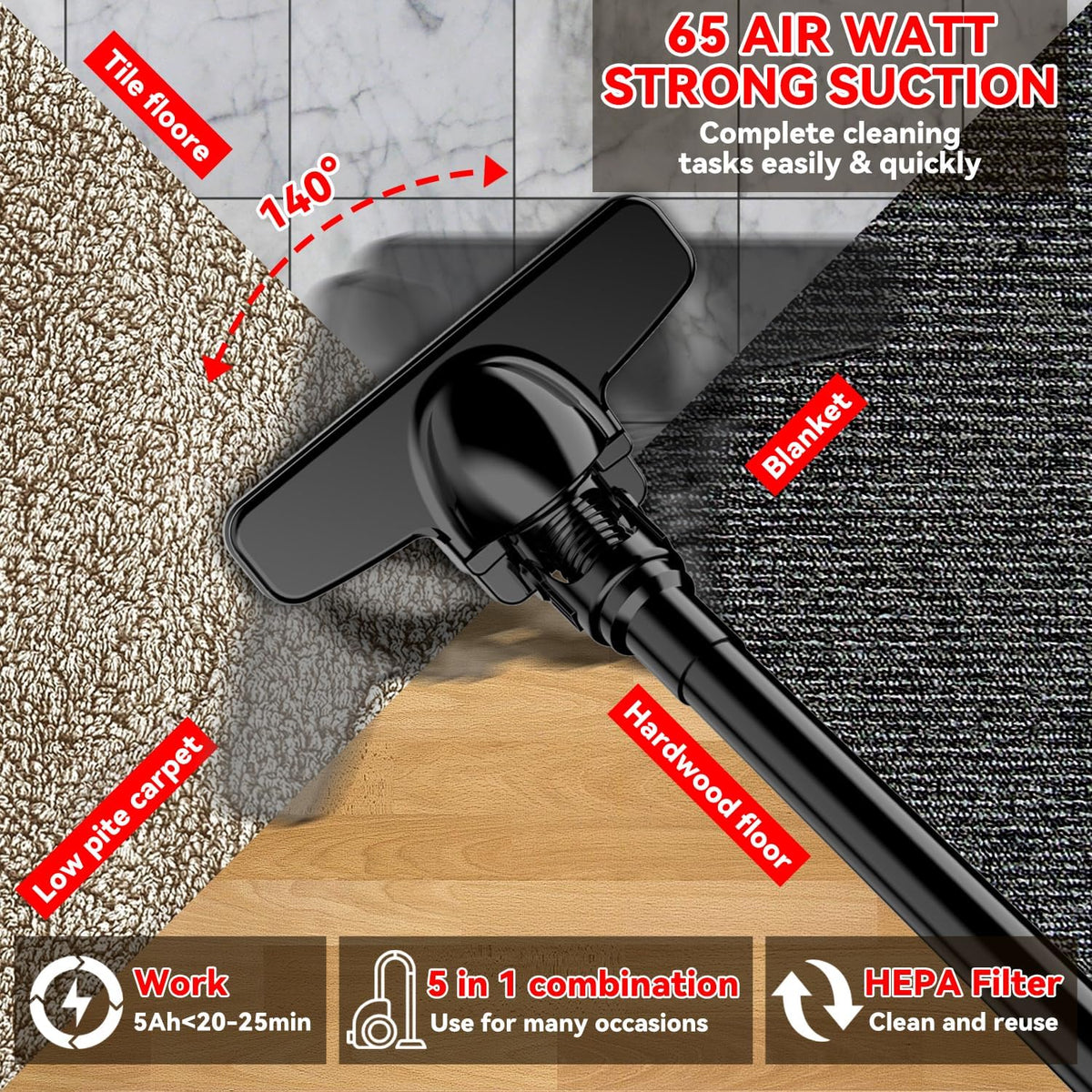 KXX Cordless Vacuum for Milwaukee M18 Battery, 5 in 1 Handheld Electric Vacuum Cleaner with 500W Powerful Motor, 46 CFM Portable Hand Vacuum with Filtration HEPA for Floor, Carpet, Car (Tool Only)