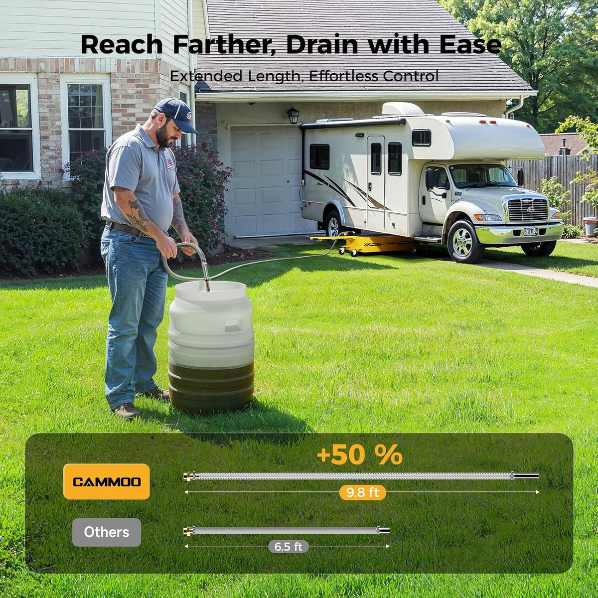 25 Gal Electric Oil Drain Pan, 110V High-Flow Pump, 9.8 FT Hose, 200 W Motor, 2 Locking Swivel Casters and 2 Directional Wheels Stable, Folding Handle, Heavy-Duty for Trucks, RVs, SUVs, Yellow
