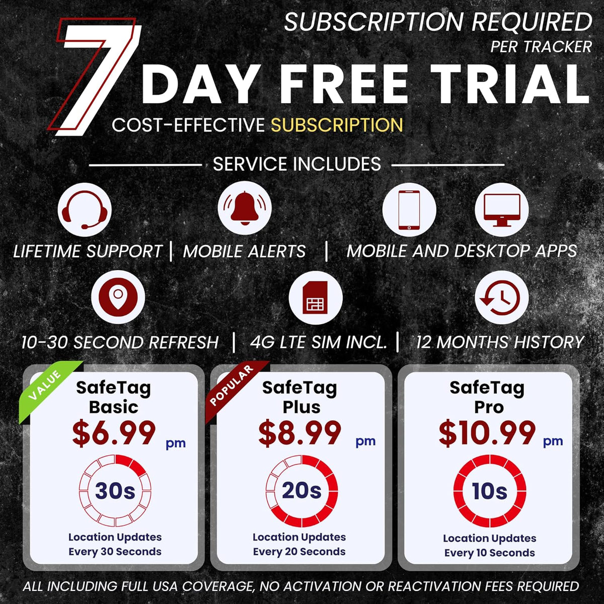Plug - 4G LTE Car GPS Tracker, Vehicle Location Every 10-30 Seconds, Multiple GeoFences, Route Playback, Monitor Speed, Driving Behaviour, No Activation Fees, Cancel Anytime, 7 Day Free Trial