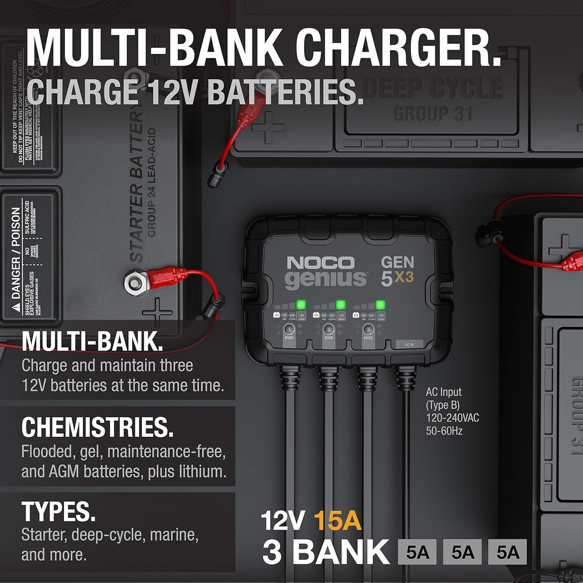NOCO Genius GEN5X3: 3-Bank, 15A Onboard Battery Charger - 5A Per Bank, 12V Waterproof Marine Charger with Overcharge Protection & Temperature Compensation – for Lead-Acid & Lithium Batteries