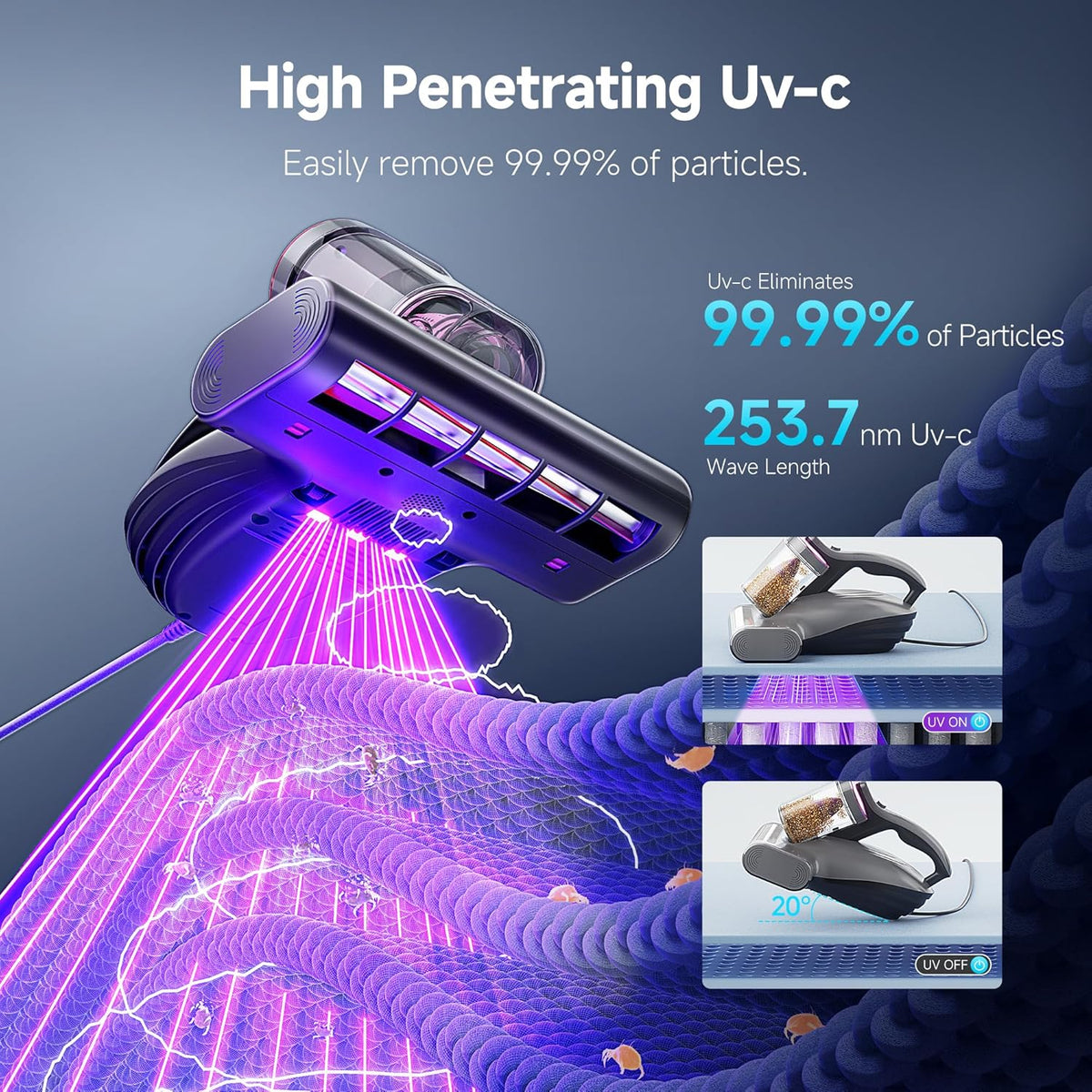 uwant Bed Cleaner with 16Kpa Suction Metal Roller 253.7nm Uv-c Light Mattress Vacuum Cleaner 36000RPM/Min 149℉ Heating HEPA Filter&Ultrasonic Mattress Vacuum for Sofa, Pillow, Bed Throws, Grey