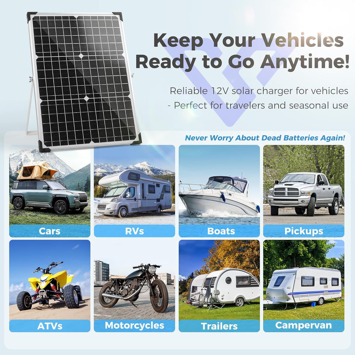 Solar Panel Kit 30W 12V with MPPT Controller, Solar Battery Trickle Charger Maintainer, Waterproof Solar Panel with Adjustable Mount Bracket for Boat RV Motorcycle Marine