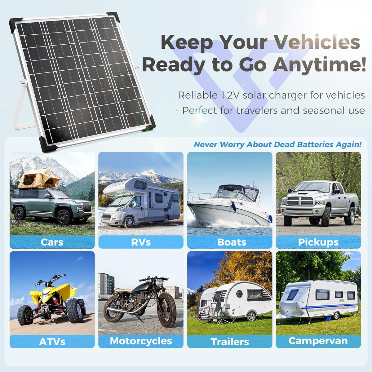 Solar Panel Kit 20W 12V with MPPT Controller, Solar Battery Trickle Charger Maintainer, Waterproof Solar Panel with Adjustable Mount Bracket for Boat RV Motorcycle Marine
