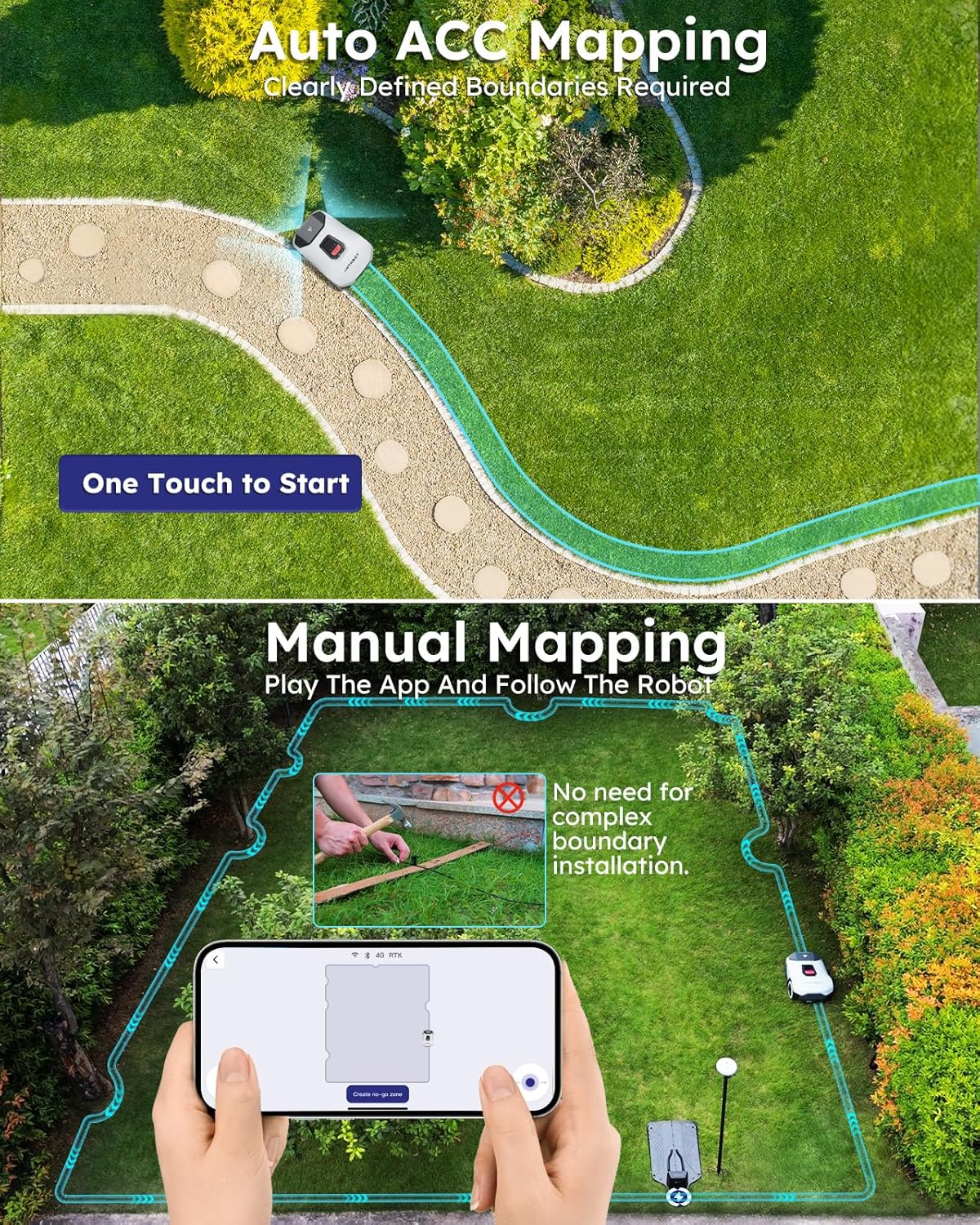 Robot Lawn Mower NO Wire - 0.22 Acre, Full Band RTK+4-Eye Vision Robotic Lawnmower, Automatic Mapping, 20 Multi-Zone Management, Accurate Obstacle Avoidance, Intelligent Path Planning