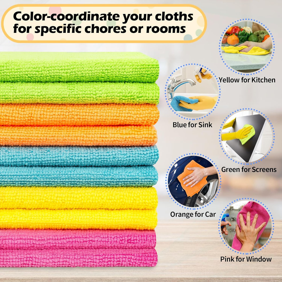 FIXSMITH Microfiber Cleaning Cloth, 20 Pack Cleaning Rags, Cleaning Towels for Housekeeping, Kitchen, Car, Lint-Free, Reusable Shop Towels with 5 Colors (Green/Blue/Yellow/Orange/Pink), 12"X12"