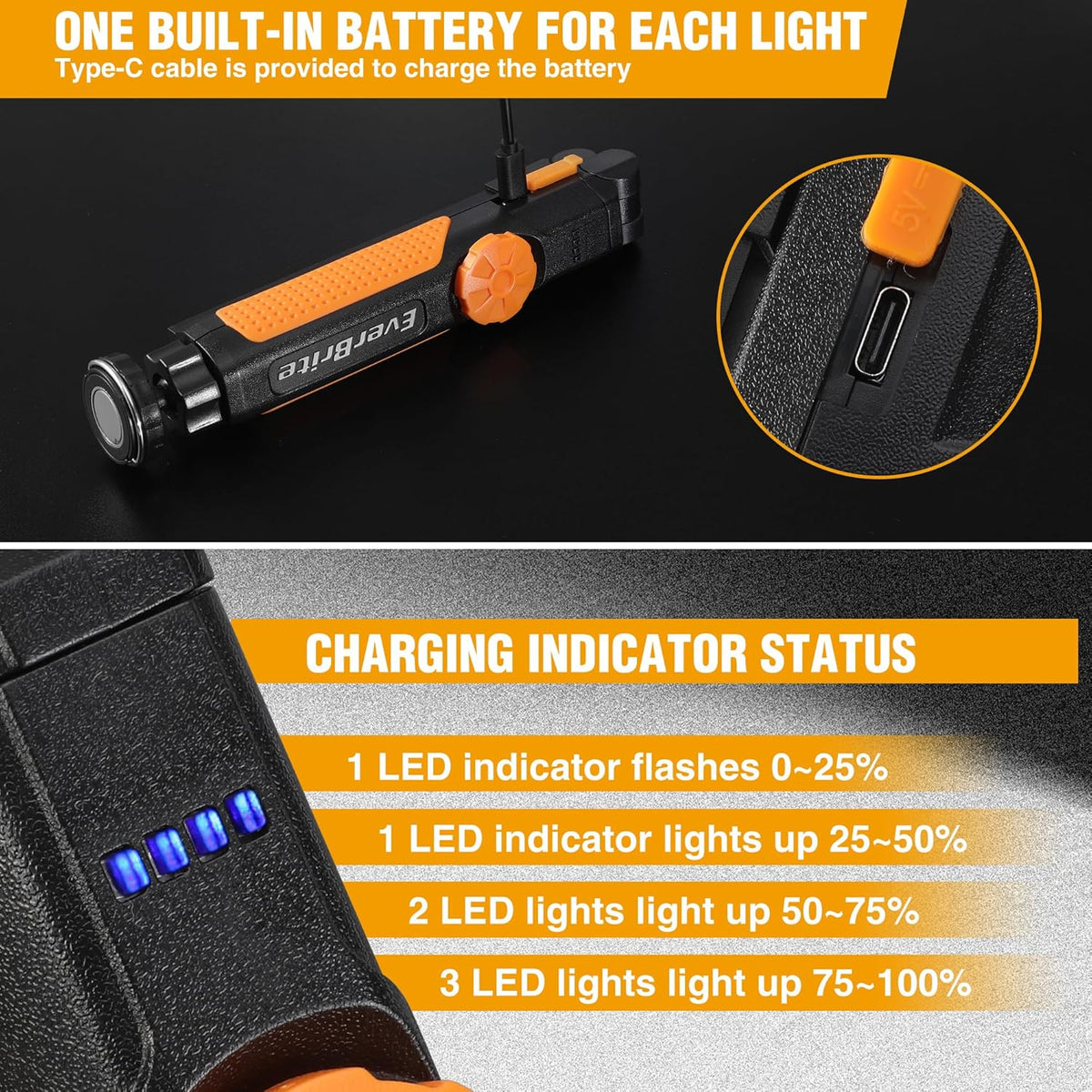 EverBrite 2 Pack LED Rechargeable Work Light, 800LM COB Foldable Flashlight, Magnetic Work Lights with Hanging Hook, 360° & 270° Rotation, 4 Power Indicator Lights - for Car Repair, Home, Emergency